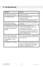 Preview for 38 page of Feltest DigiMicro User Manual