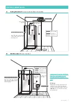 Preview for 7 page of Felton Digital SMARTVIEW FD-SVCSMC Installation Manual