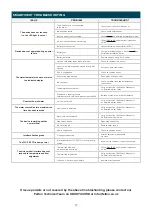 Preview for 17 page of Felton Digital SMARTVIEW FD-SVCSMC User Manual