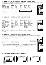 Preview for 3 page of Fema Electronica ASGARD CCT-01 Manual