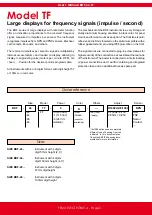 Preview for 2 page of Fema Electronica BDF Series User Manual