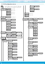 Preview for 12 page of Fema Electronica M40-P User Manual