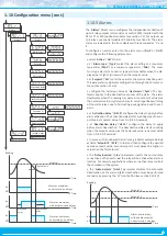 Предварительный просмотр 7 страницы Fema Electronica S40-P User Manual