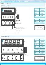 Предварительный просмотр 6 страницы Fema B RTU Series User Manual