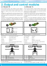 Preview for 30 page of Fema B RTU Series User Manual