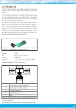 Preview for 33 page of Fema B RTU Series User Manual