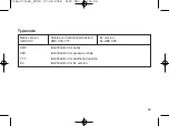 Предварительный просмотр 26 страницы Fema DCM Series Assembly And Operating Instructions Manual