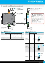 Предварительный просмотр 7 страницы Fema I4 Series User Manual