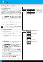 Предварительный просмотр 16 страницы Fema I4 Series User Manual