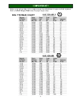 Preview for 13 page of Fema KMC 47 Series Operator'S Manual