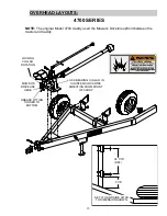 Preview for 15 page of Fema KMC 47 Series Operator'S Manual