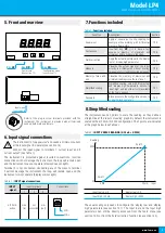 Preview for 3 page of Fema LP4 User Manual