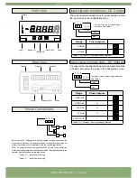 Предварительный просмотр 3 страницы Fema M40-D User Manual