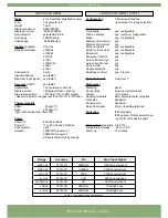 Предварительный просмотр 4 страницы Fema M40-D User Manual