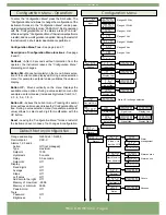 Предварительный просмотр 6 страницы Fema M40-D User Manual