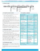 Preview for 3 page of Fema M60-C1 User Manual