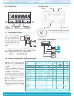 Preview for 4 page of Fema M60-C1 User Manual