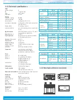 Preview for 5 page of Fema M60-C1 User Manual