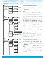 Preview for 10 page of Fema M60-C1 User Manual