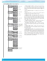 Preview for 12 page of Fema M60-C1 User Manual