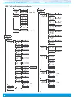 Preview for 18 page of Fema M60-C1 User Manual