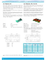 Preview for 24 page of Fema M60-C1 User Manual