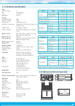 Preview for 5 page of Fema S40-C1 User Manual