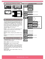 Preview for 5 page of Fema S40-T User Manual