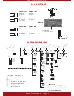 Предварительный просмотр 4 страницы Fema TAS-1-IDC User Manual