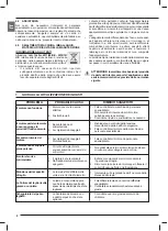 Preview for 10 page of Femi 1050 3D Instructions For Use And Maintenance Manual