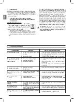 Preview for 18 page of Femi 1050 3D Instructions For Use And Maintenance Manual