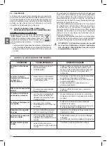 Preview for 34 page of Femi 1050 3D Instructions For Use And Maintenance Manual