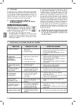 Preview for 42 page of Femi 1050 3D Instructions For Use And Maintenance Manual