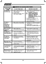 Preview for 108 page of Femi 1050 3D User Manual