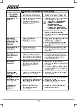 Preview for 118 page of Femi 1050 3D User Manual