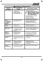 Preview for 125 page of Femi 1050 3D User Manual