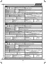 Preview for 141 page of Femi 1050 3D User Manual