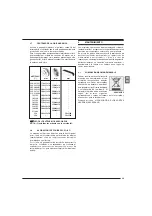 Предварительный просмотр 29 страницы Femi 240 Instructions For Use And Maintenance Manual