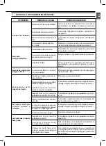 Preview for 9 page of Femi 787XL Instructions For Use And Maintenance Manual