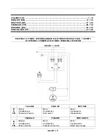 Предварительный просмотр 3 страницы Femi 842 Instructions For Use And Maintenance Manual