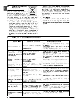 Preview for 8 page of Femi 999 Instructions For Use And Maintenance Manual