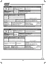 Preview for 192 page of Femi JOB LINE DIGITO ML 350 Manual