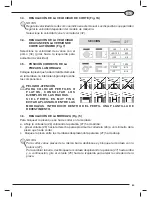 Предварительный просмотр 89 страницы Femi N251DA XL Use And Maintenance Manual