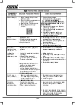 Предварительный просмотр 144 страницы Femi N265XL User Manual