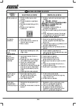 Предварительный просмотр 146 страницы Femi N265XL User Manual