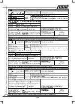 Preview for 149 page of Femi N265XL User Manual