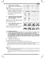 Предварительный просмотр 71 страницы Femi N266DA XL Use And Maintenance Manual