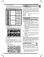 Preview for 7 page of Femi NG 120 Instructions For Use And Maintenance Manual