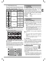 Preview for 13 page of Femi NG 120 Instructions For Use And Maintenance Manual