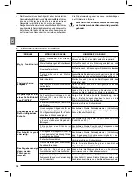 Preview for 20 page of Femi NG 120 Instructions For Use And Maintenance Manual